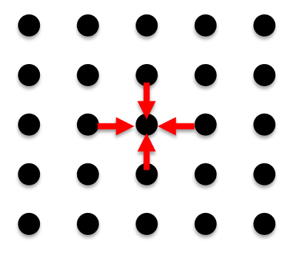 Spherical Diagram Image